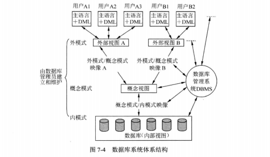 image-20200925170413422