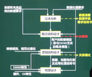 image-20200926153448776