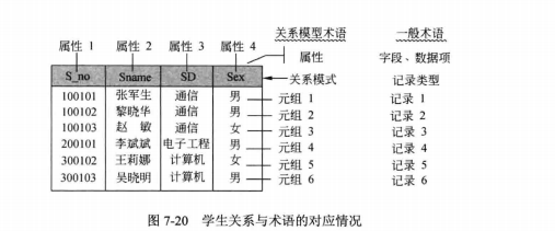 image-20200927111619497
