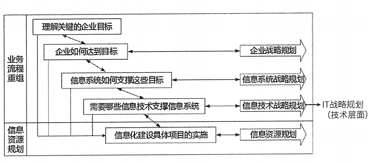 image-20201213161846922