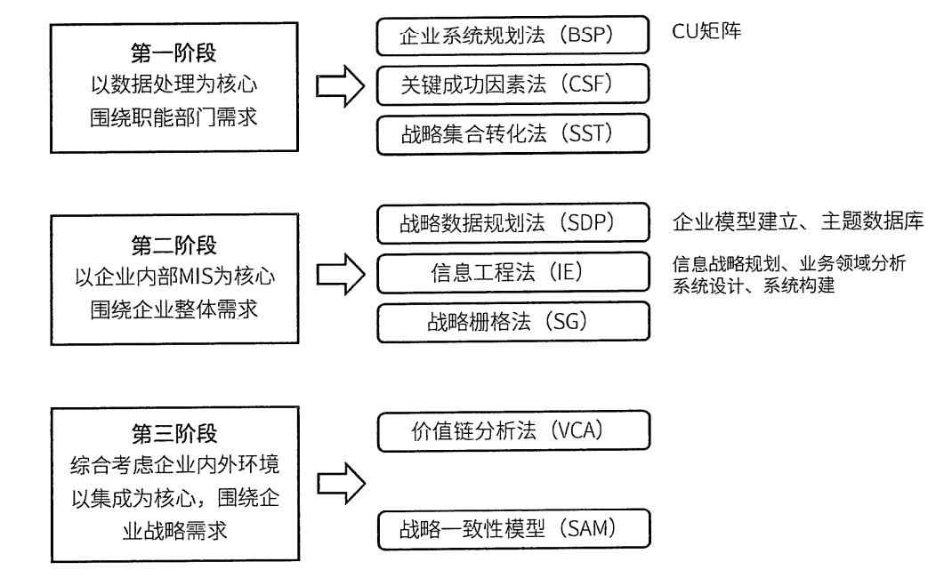 image-20201219165314465