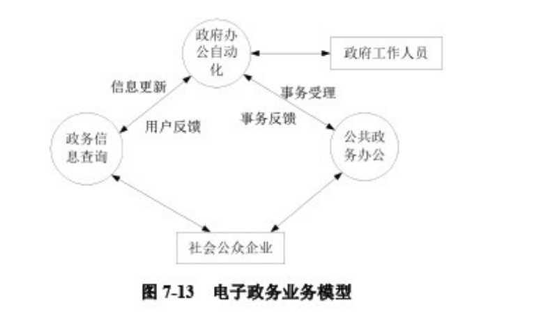 image-20201220163718403