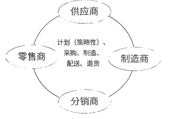 image-20201227103115904