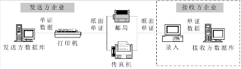 image-20210117203739708